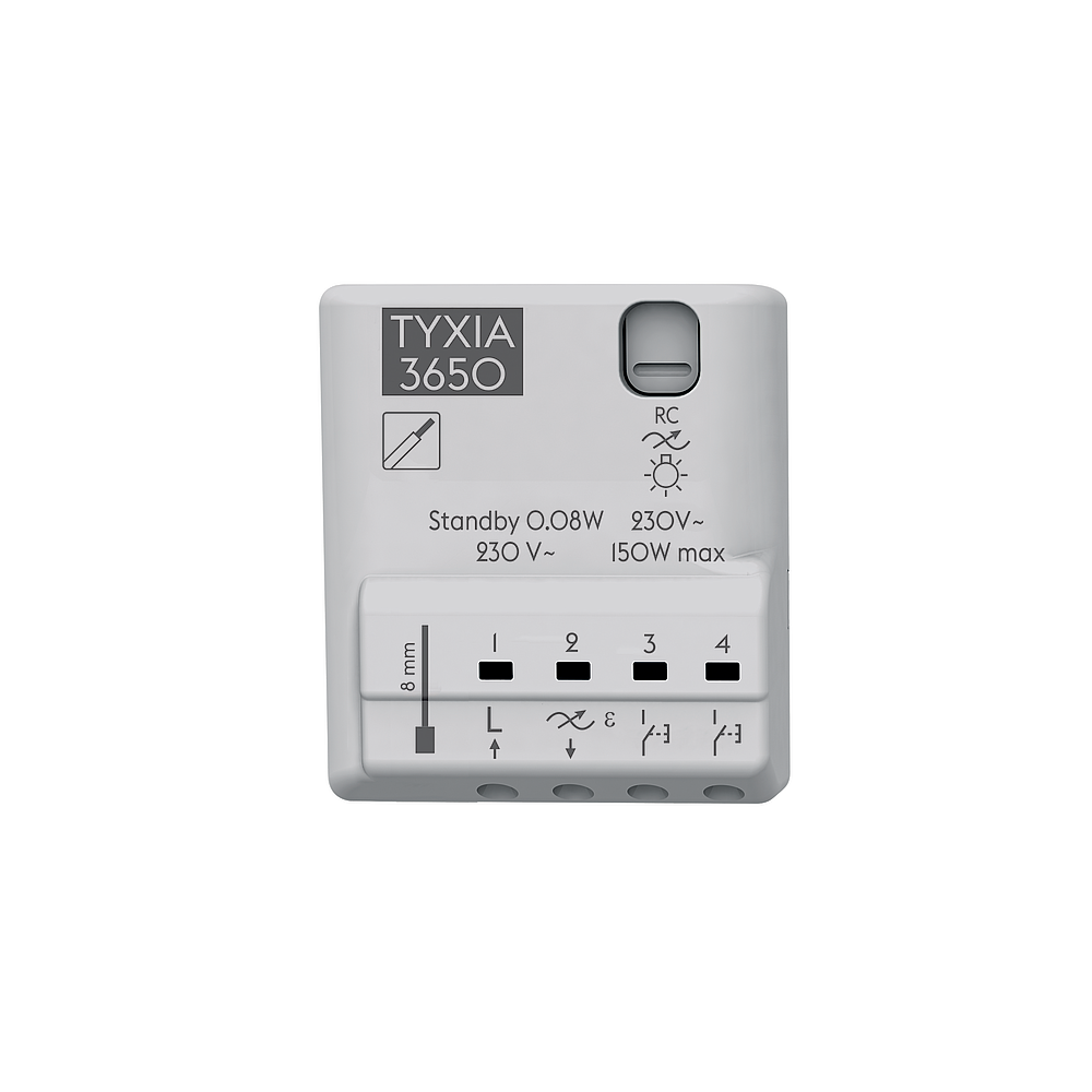 Tyxia 3650